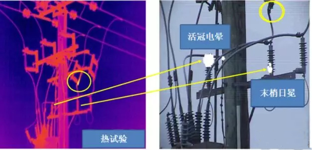 遠距離熱成像透霧高清可見光云臺監(jiān)控攝像機